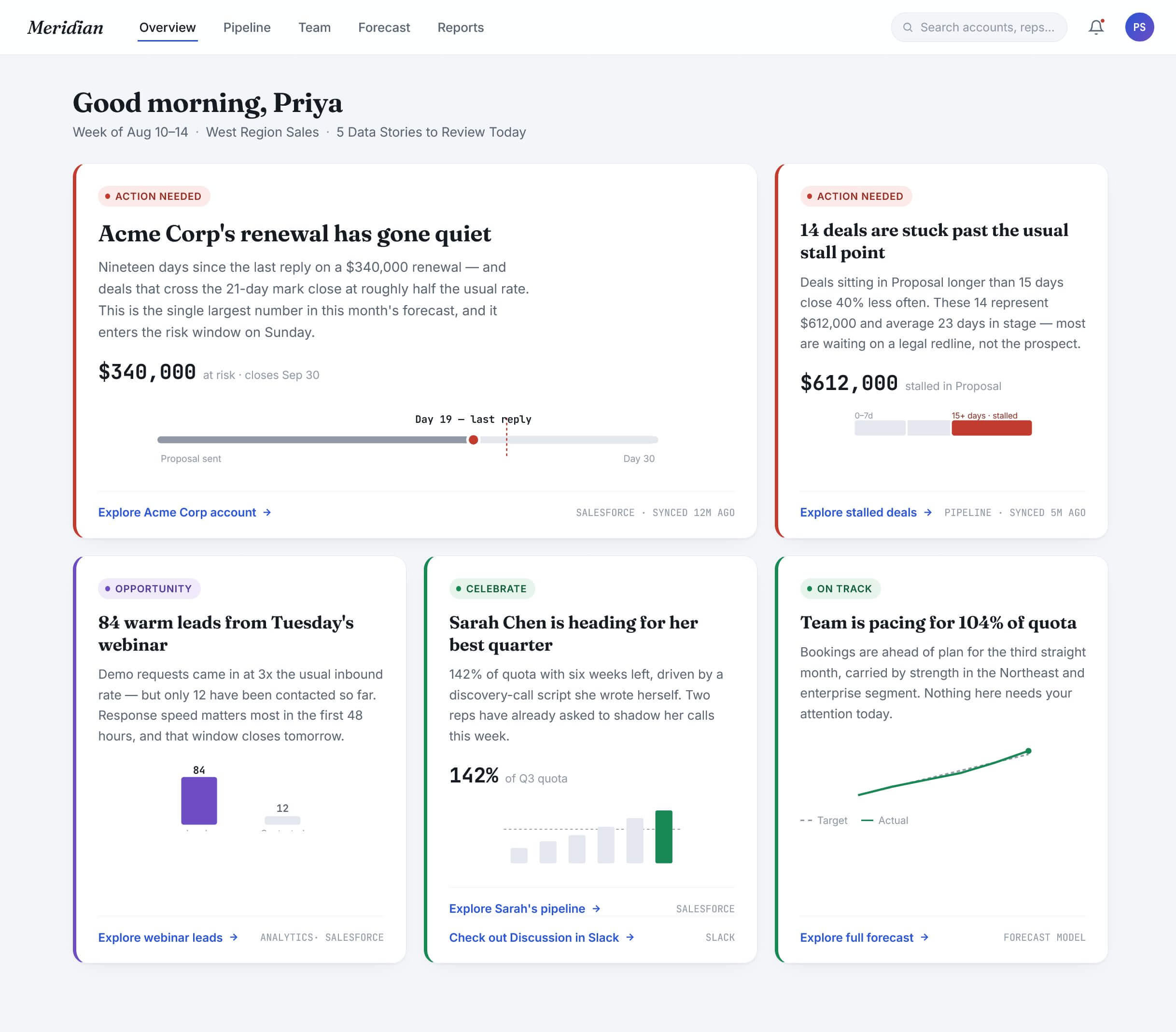 Story driven dashboard example.