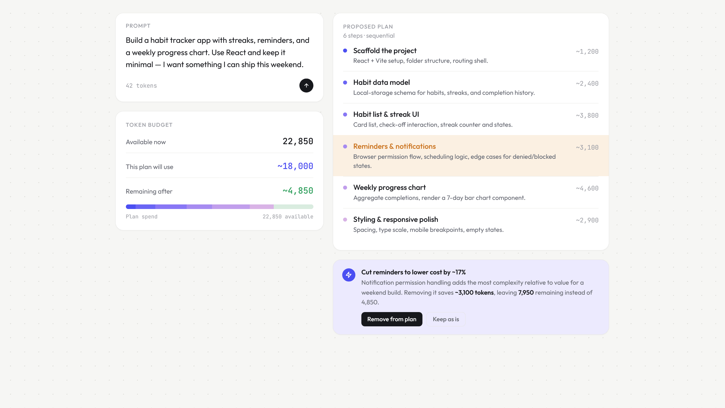 Prompt giving data about token usage
